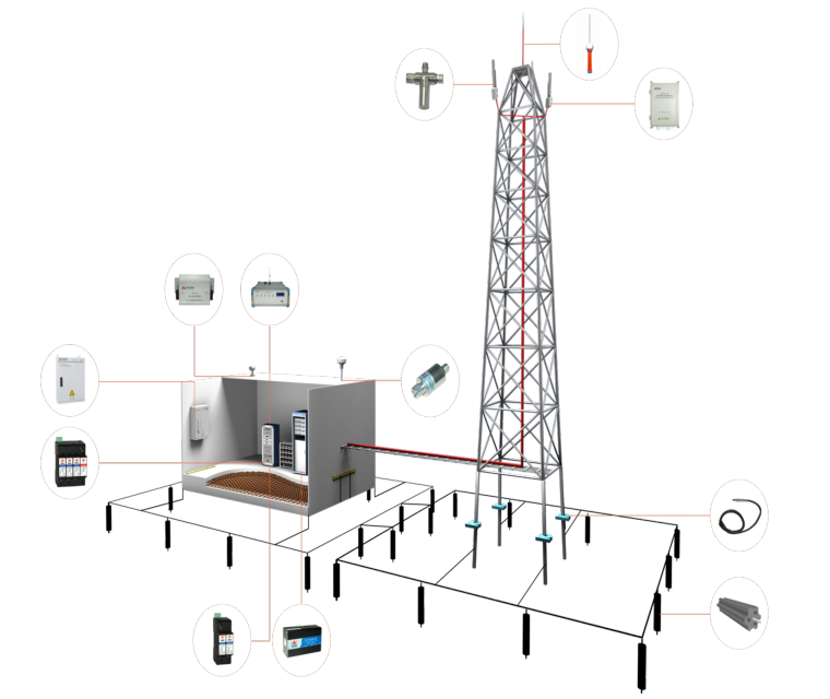 通訊基站防雷檢測及施工要點